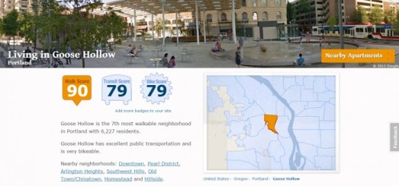 Goose Hollow Walk Score in Portland, OR
