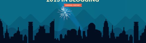 Wordpress Annual Blog Report