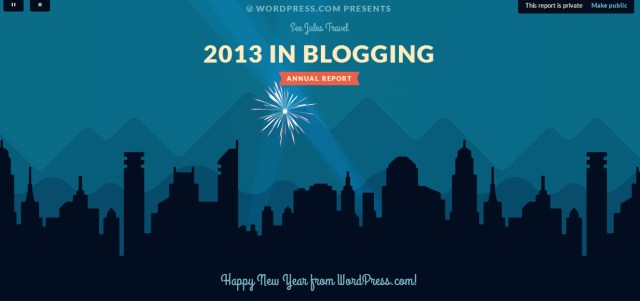 Wordpress Annual Blog Report